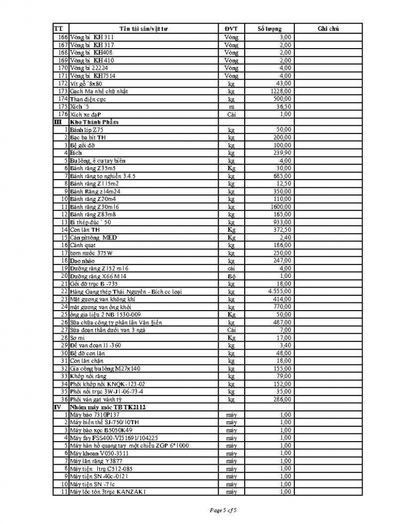 Tbao HaBac 01_Page6.jpg Tbao HaBac 01_Page6.jpg