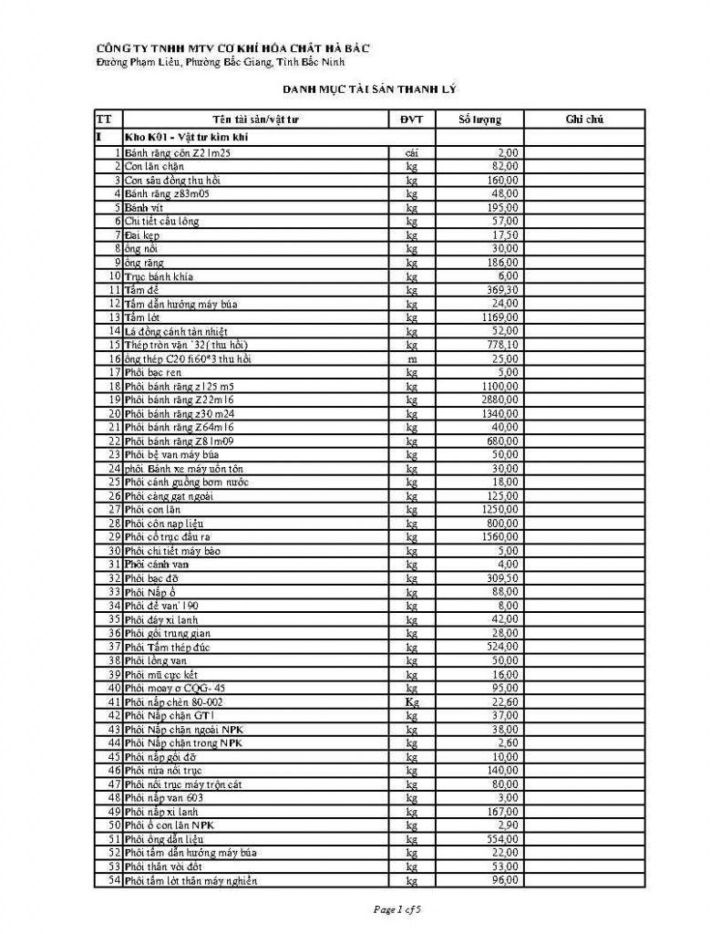 Tbao HaBac 01_Page2.jpg Tbao HaBac 01_Page2.jpg