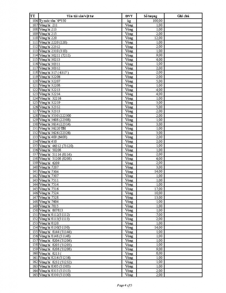 Tbao HaBac 01_Page5.jpg Tbao HaBac 01_Page5.jpg