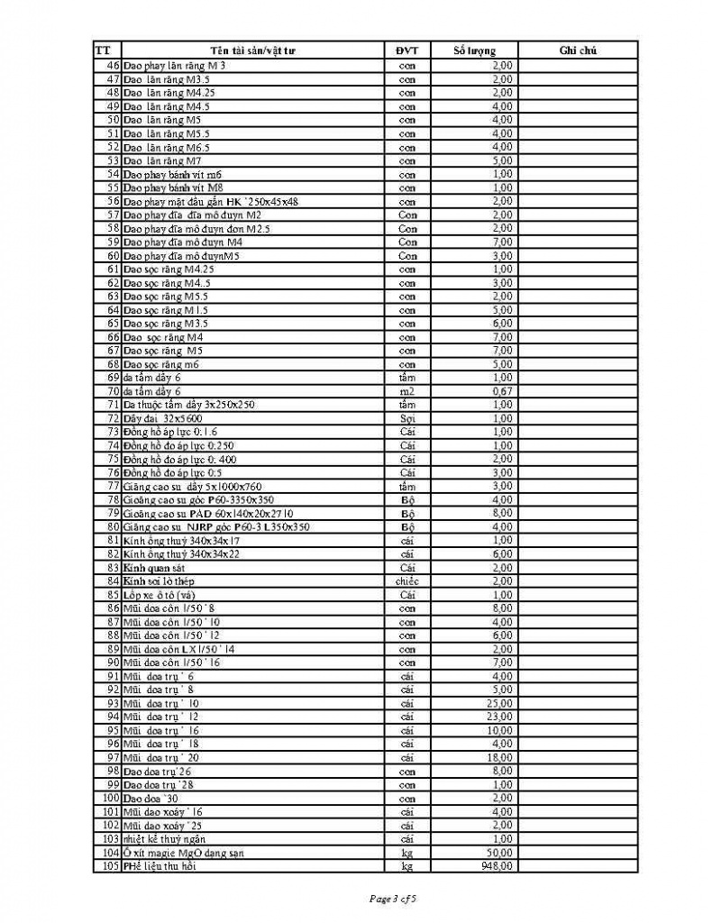 Tbao HaBac 01_Page4.jpg Tbao HaBac 01_Page4.jpg